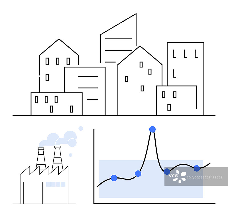城市增长与工业影响的可视化图片素材