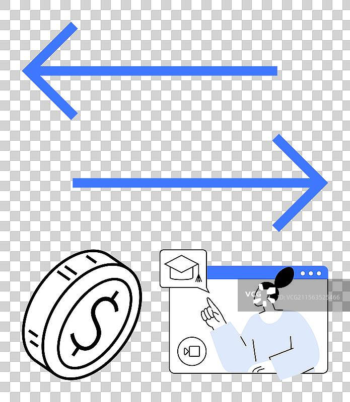 数字支付流程与在线学习概念图片素材