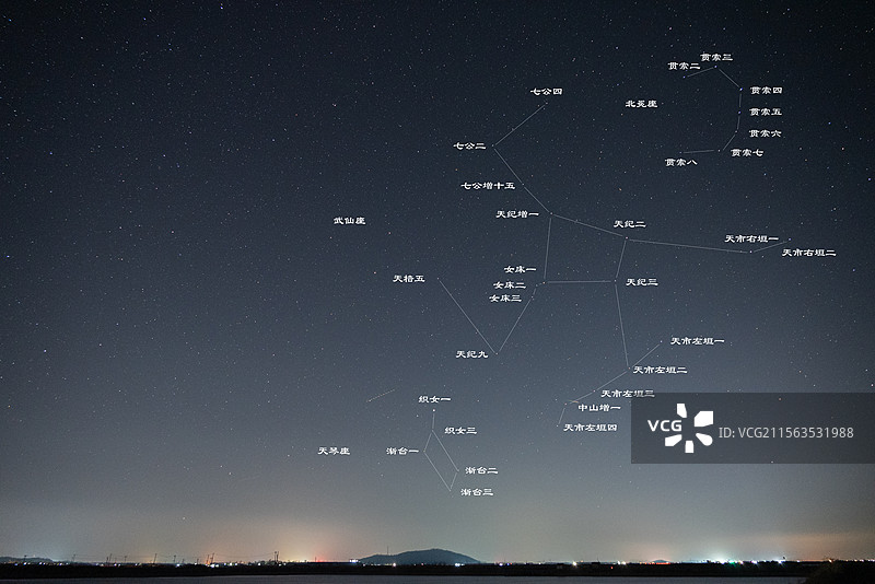 天琴座流星雨图片素材