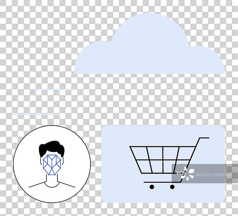 面部识别与云集成图片素材