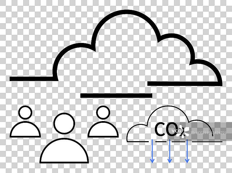 二氧化碳排放对社区的影响表现为图片素材