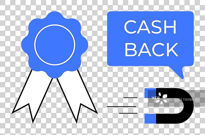 带有丝带的现金返还概念对话气泡图片素材