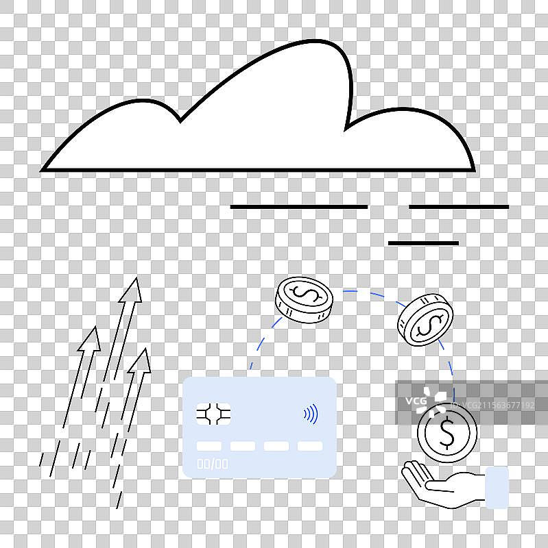 基于云的信用卡金融交易图片素材