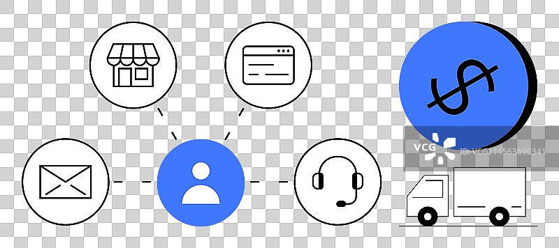 全渠道客户互动网络与电子商务图片素材