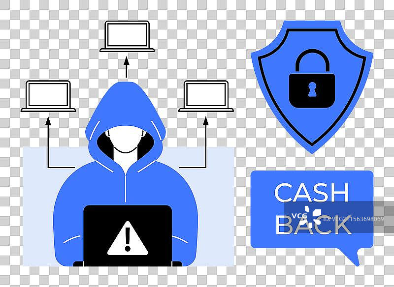 网络安全威胁，穿着连帽衫的黑客与笔记本电脑图片素材