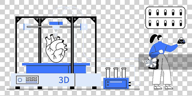 科学家分析3D打印的人类心脏图片素材