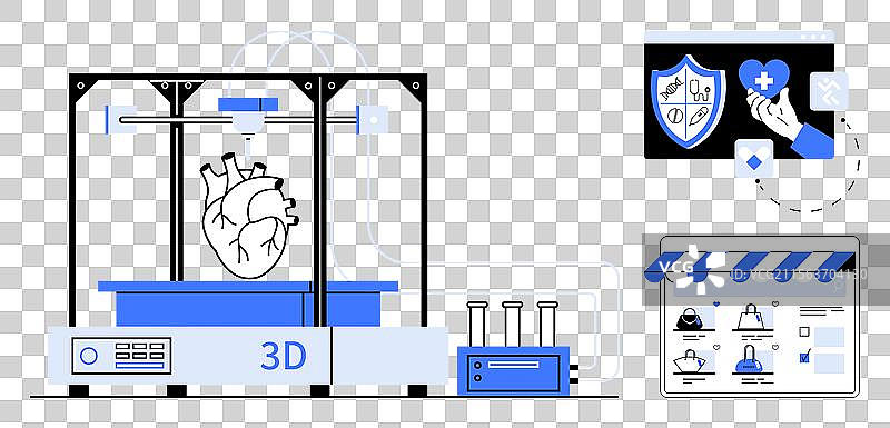 先进的医疗技术中的3D打印图片素材