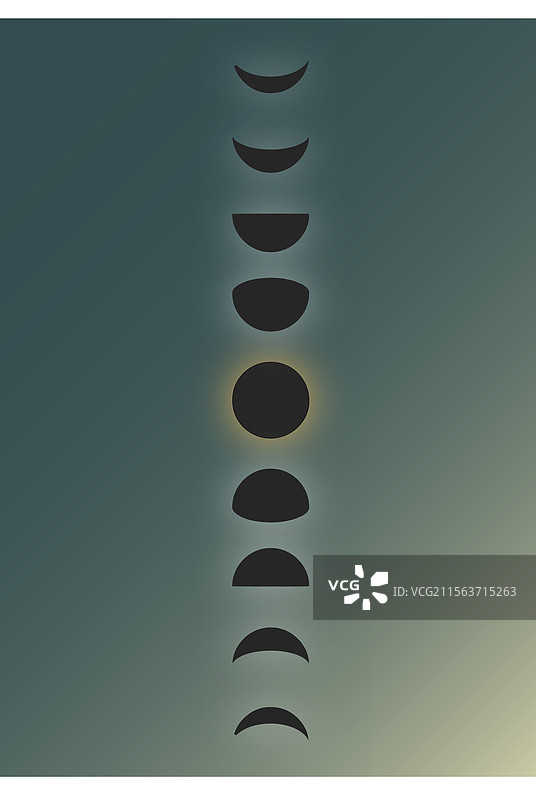 日食和不同阶段的月亮图片素材