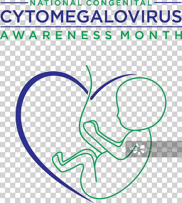 国家巨细胞病毒（CMV）意识月图片素材