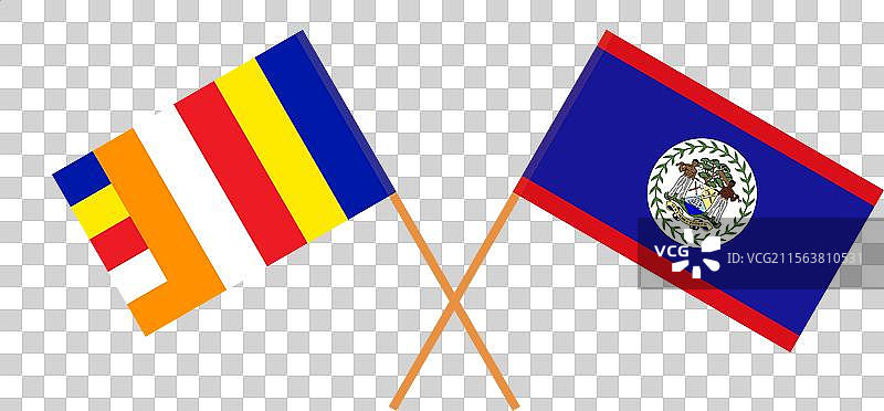 佛教和伯利兹的交叉旗帜图片素材