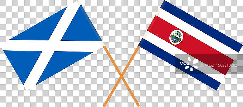 苏格兰和哥斯达黎加的官方交叉国旗图片素材