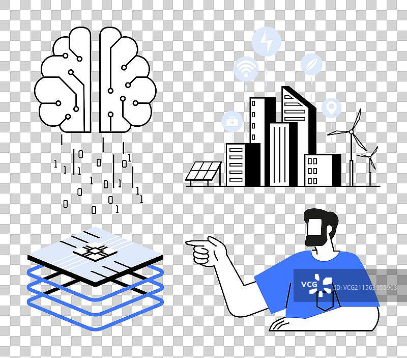 智能城市 人工智能 可持续发展图片素材