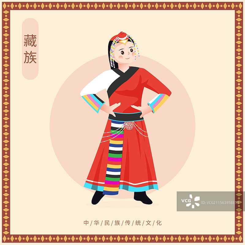 中华传统少数民族藏族人物矢量插画海报图片素材