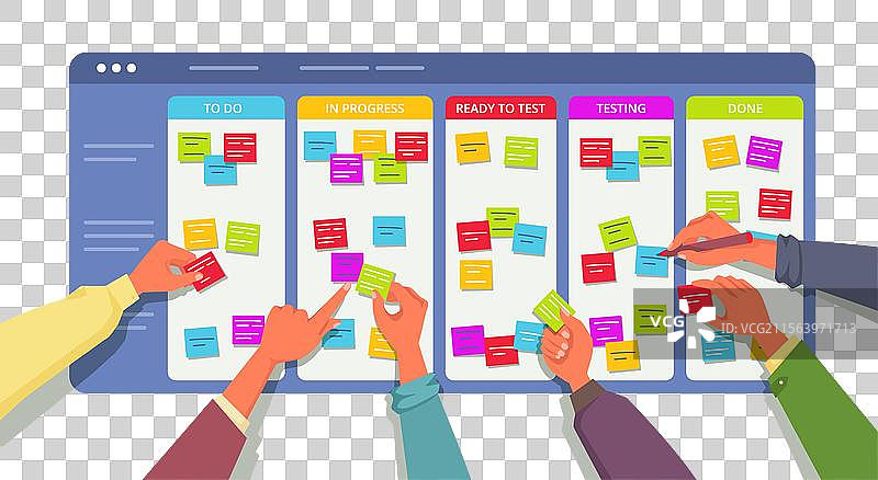 敏捷软件的团队手部看板图片素材