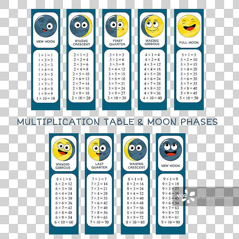 儿童乘法表和月亮的卡片图片素材