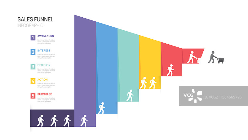 销售漏斗信息图表模板图片素材