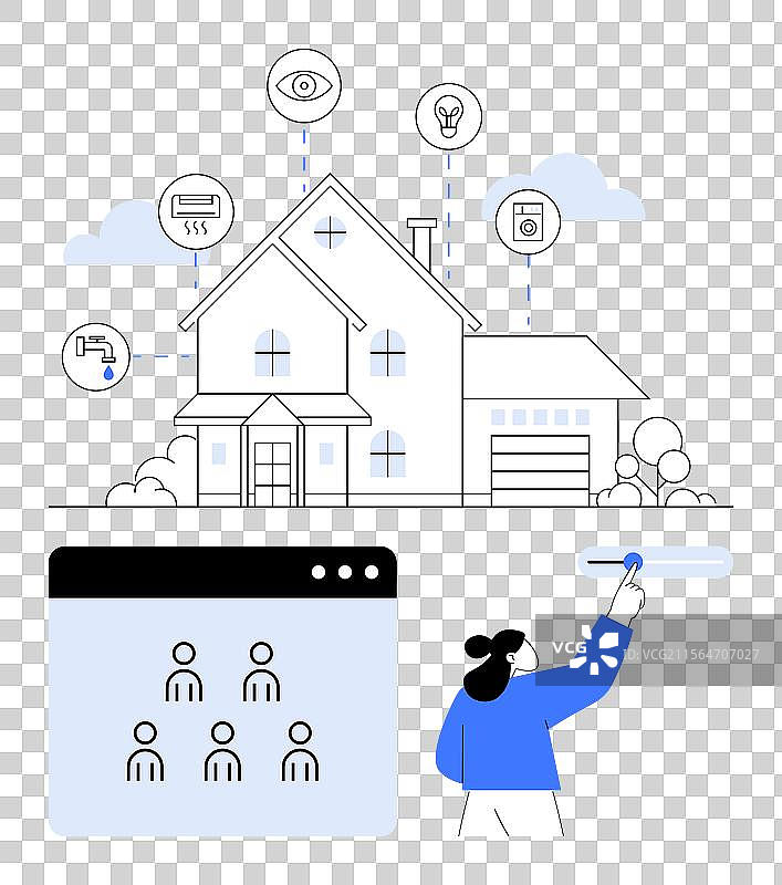 智能家居系统集成物联网设备图片素材