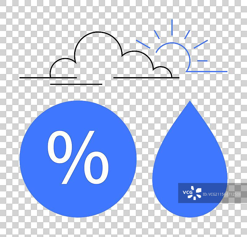 天气预报：云后有阳光的百分比图片素材
