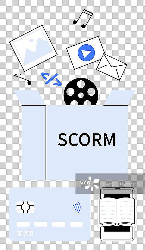 带有数字资产和技术图标的SCORM盒子图片素材