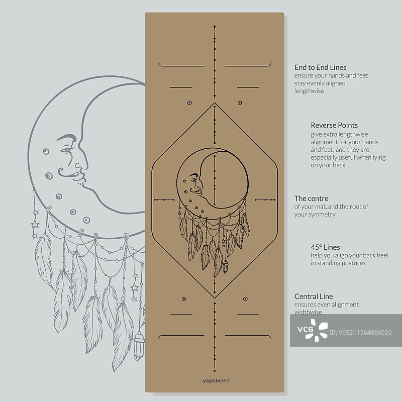 对齐瑜伽垫设计模板图片素材