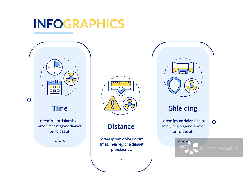 辐射暴露原则矩形图片素材