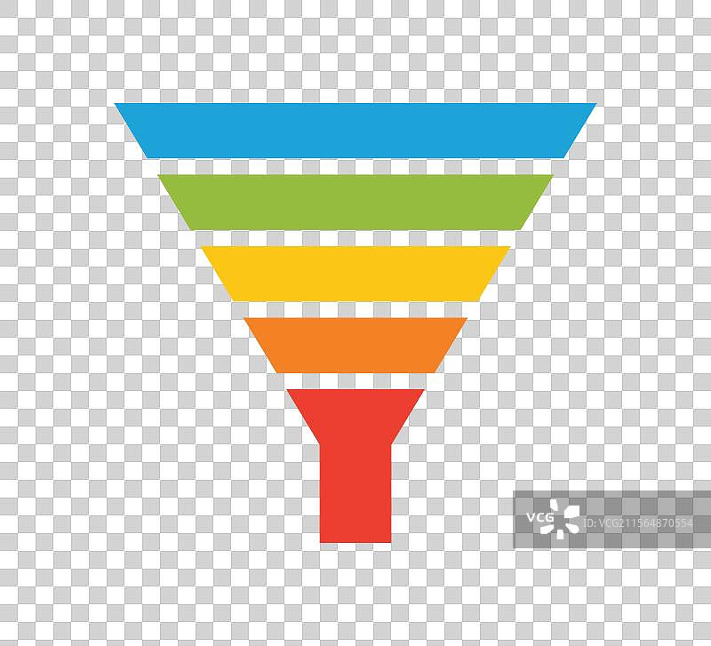 销售营销漏斗商业金字塔设置图片素材