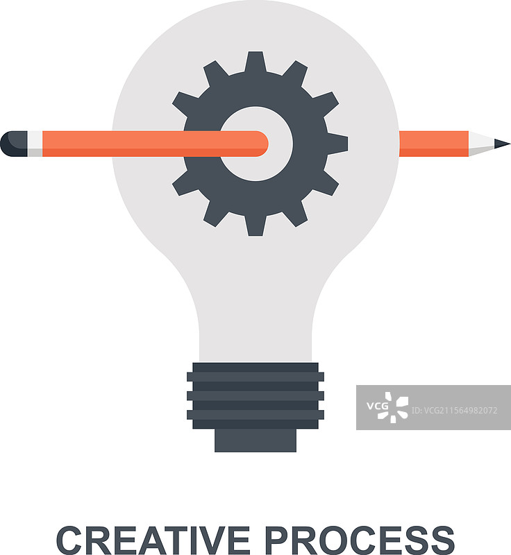 创意过程扁平图标设计概念图片素材