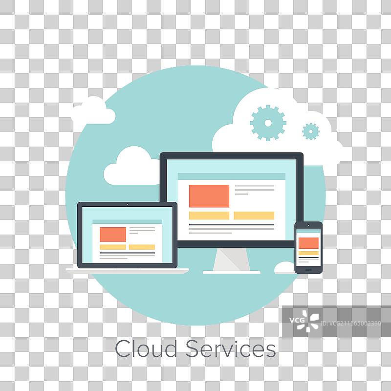 云计算概念图片素材