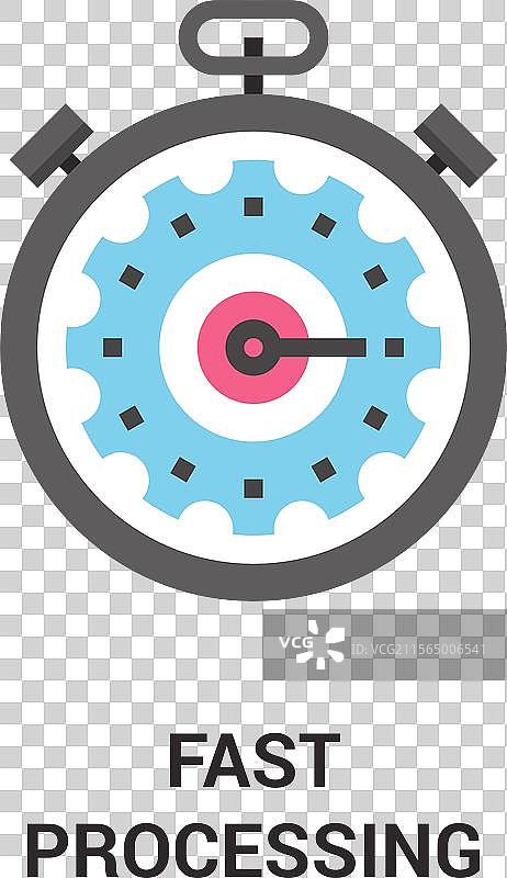 快速处理扁平图标设计概念图片素材