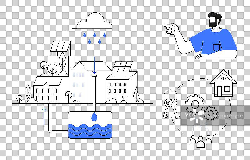 城市地区的可持续水资源管理与图片素材
