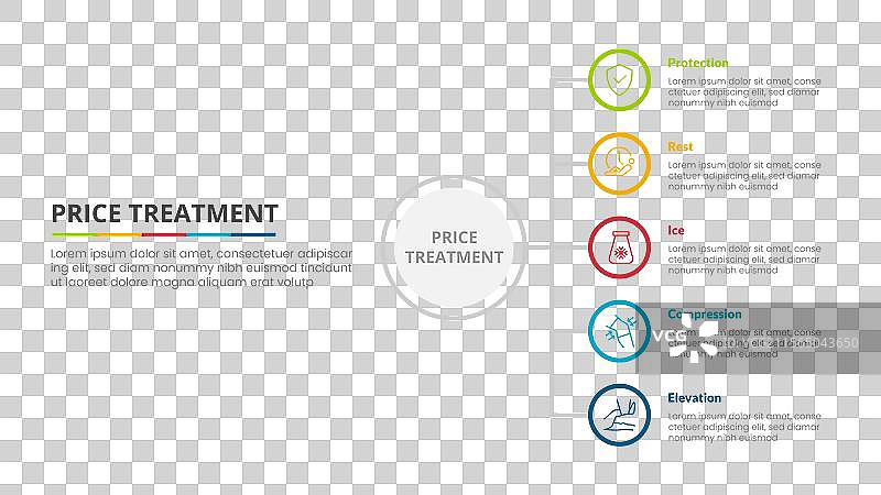价格治疗疗法信息图概念图片素材