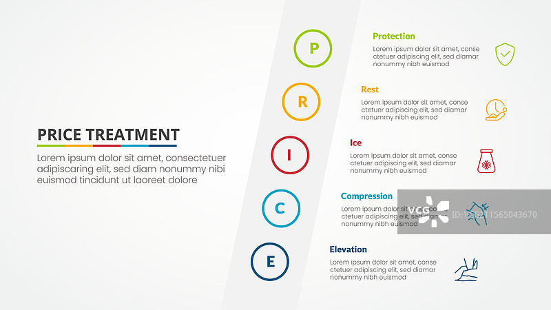 价格治疗疗法信息图概念图片素材