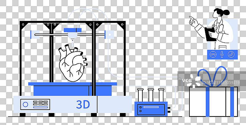 科学家进行先进的3D打印人类器官图片素材
