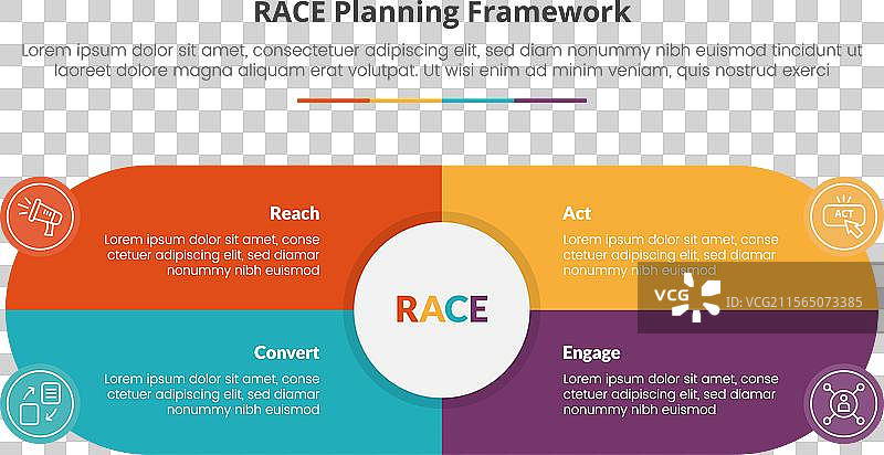 比赛框架信息图概念用于幻灯片图片素材