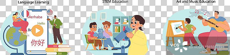 多样化的学习资源平面图图片素材