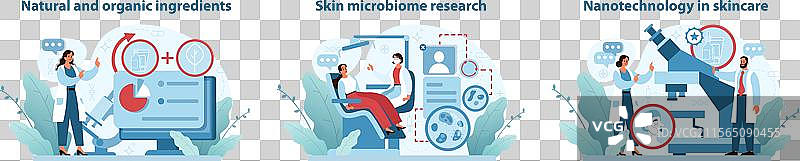 护肤创新三联画，利用自然力量图片素材