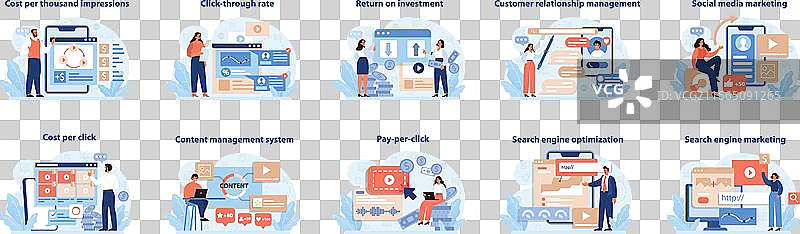 在线广告指标设置详细信息图片素材