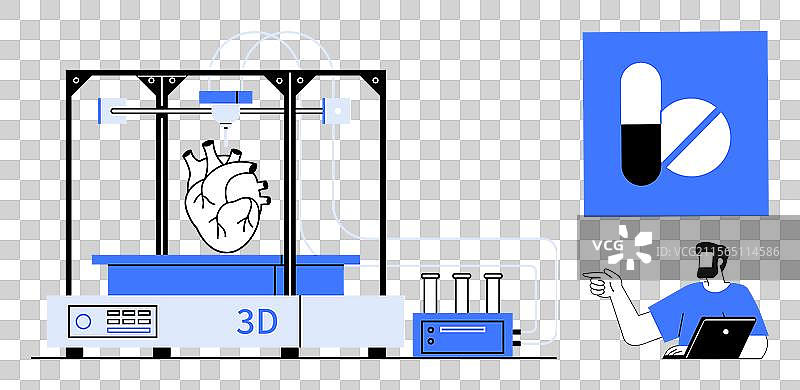 未来主义的3D打印人类心脏与医疗相关图片素材