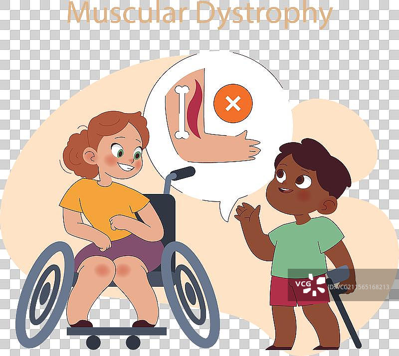 肌肉萎缩症概念图片素材