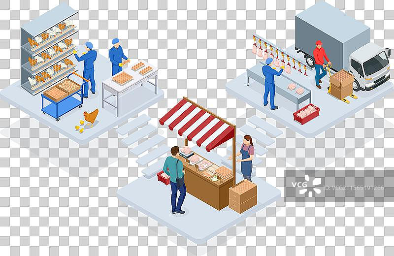 等距家禽养殖场建筑图片素材