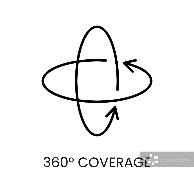 可编辑线条的360度覆盖图标图片素材