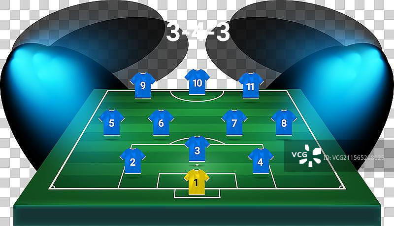 3-4-3 足球阵型模板图片素材