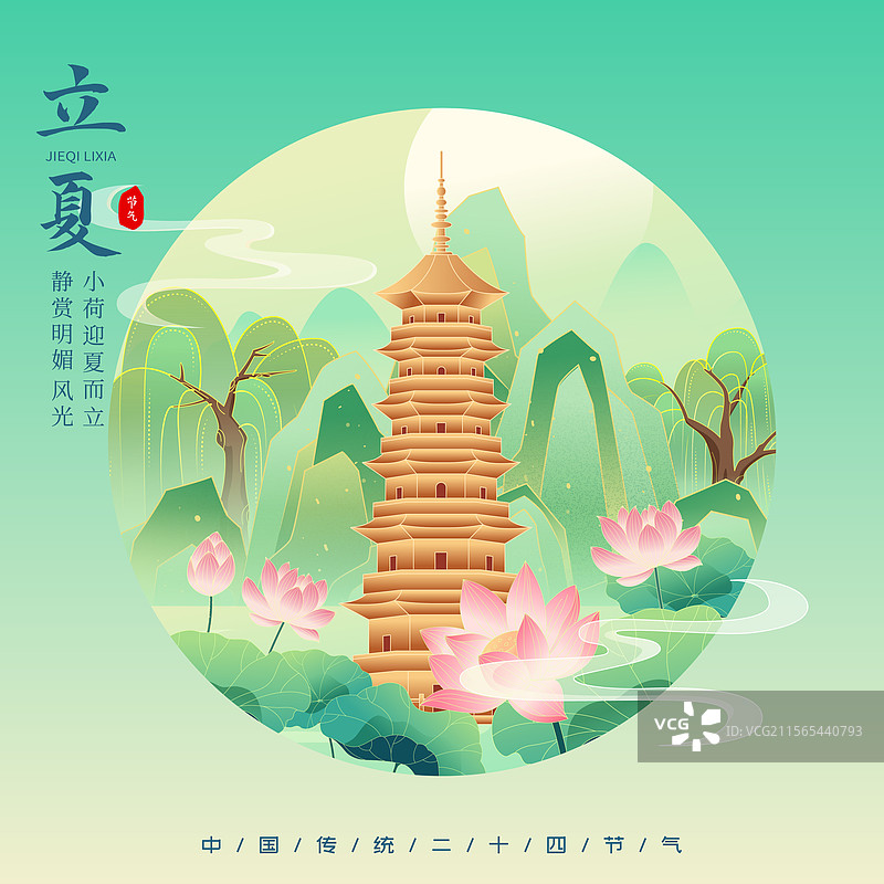 国风节气立夏福州城市建筑矢量插画海报图片素材