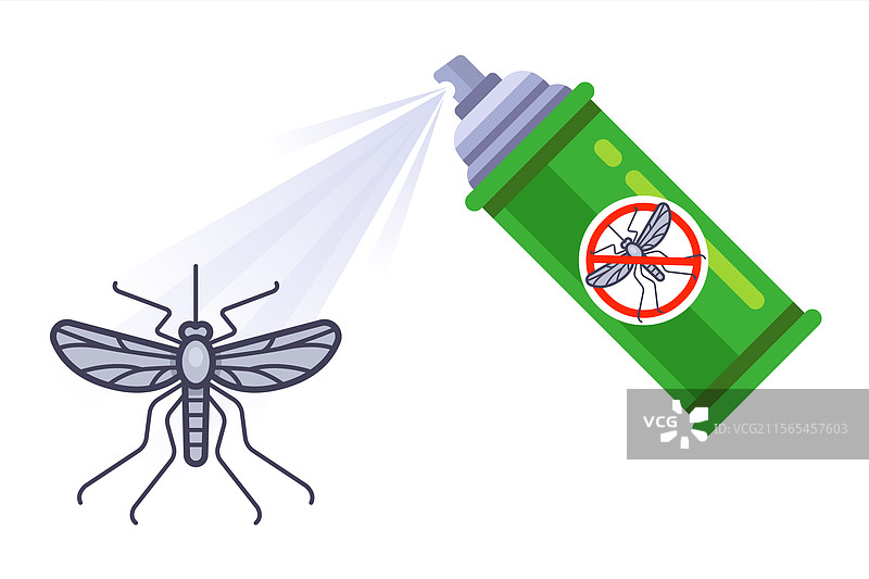 喷雾型蚊子驱虫剂气雾剂图片素材