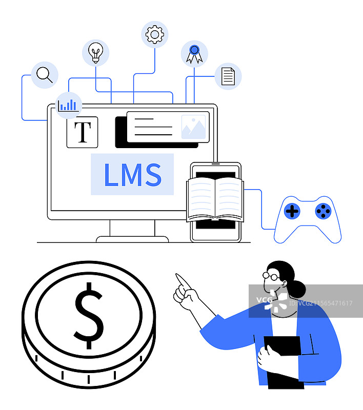 学习管理系统界面与图片素材
