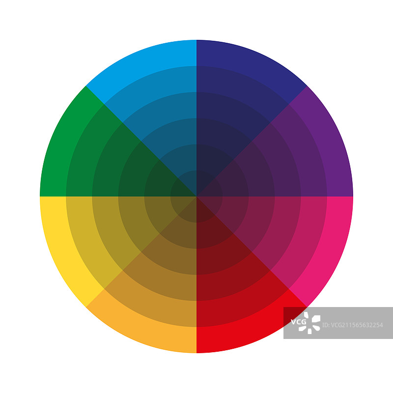 色轮图表，鲜艳的光谱圆圈图片素材