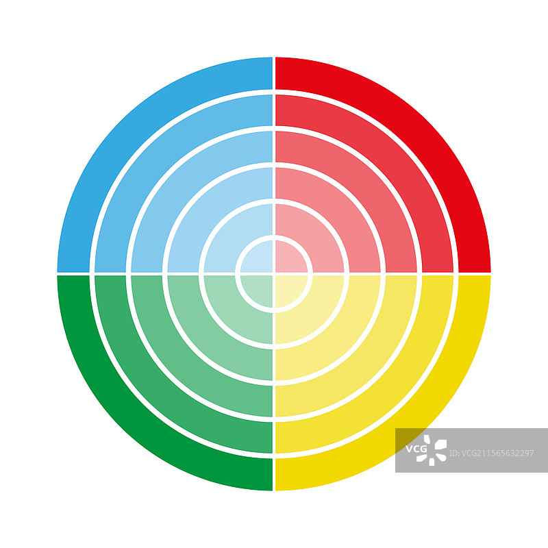 分割的色轮象限色调光谱艺术表现图片素材