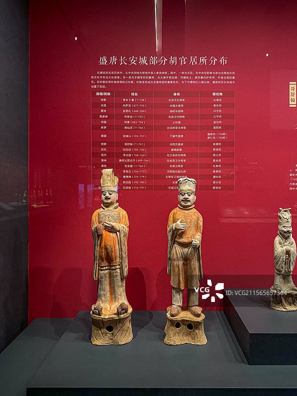 盛唐长安城部分胡官居所分布 陕西唐三彩艺术博物馆图片素材