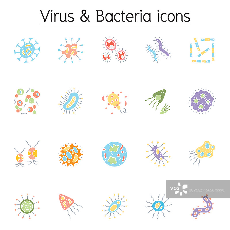 病毒、细菌、COVID-19、冠状病毒图标集图片素材