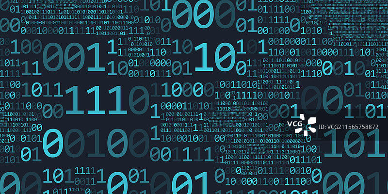 抽象的二进制代码云背景与人工智能学习图片素材